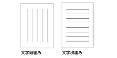 文字は縦組みか、横組みかを選べます。